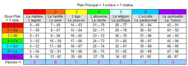Corps etre humain 1