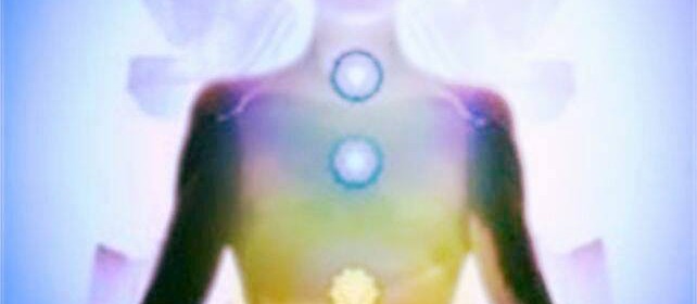 Chakras 642x280